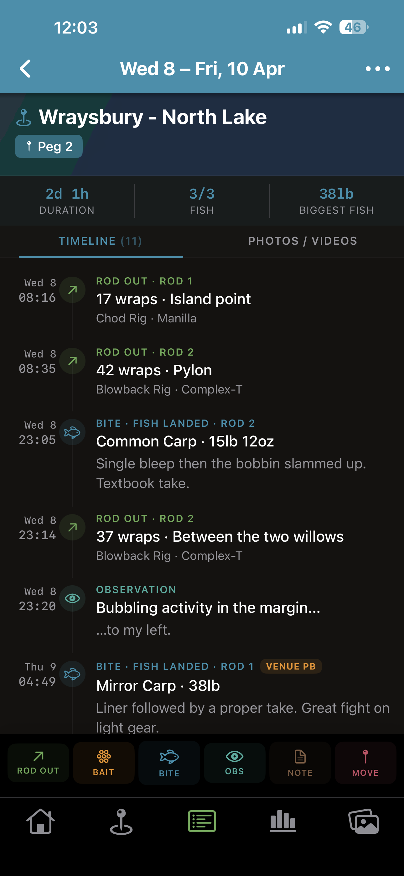 Session timeline showing rod-outs, bites and observations stamped in sequence
