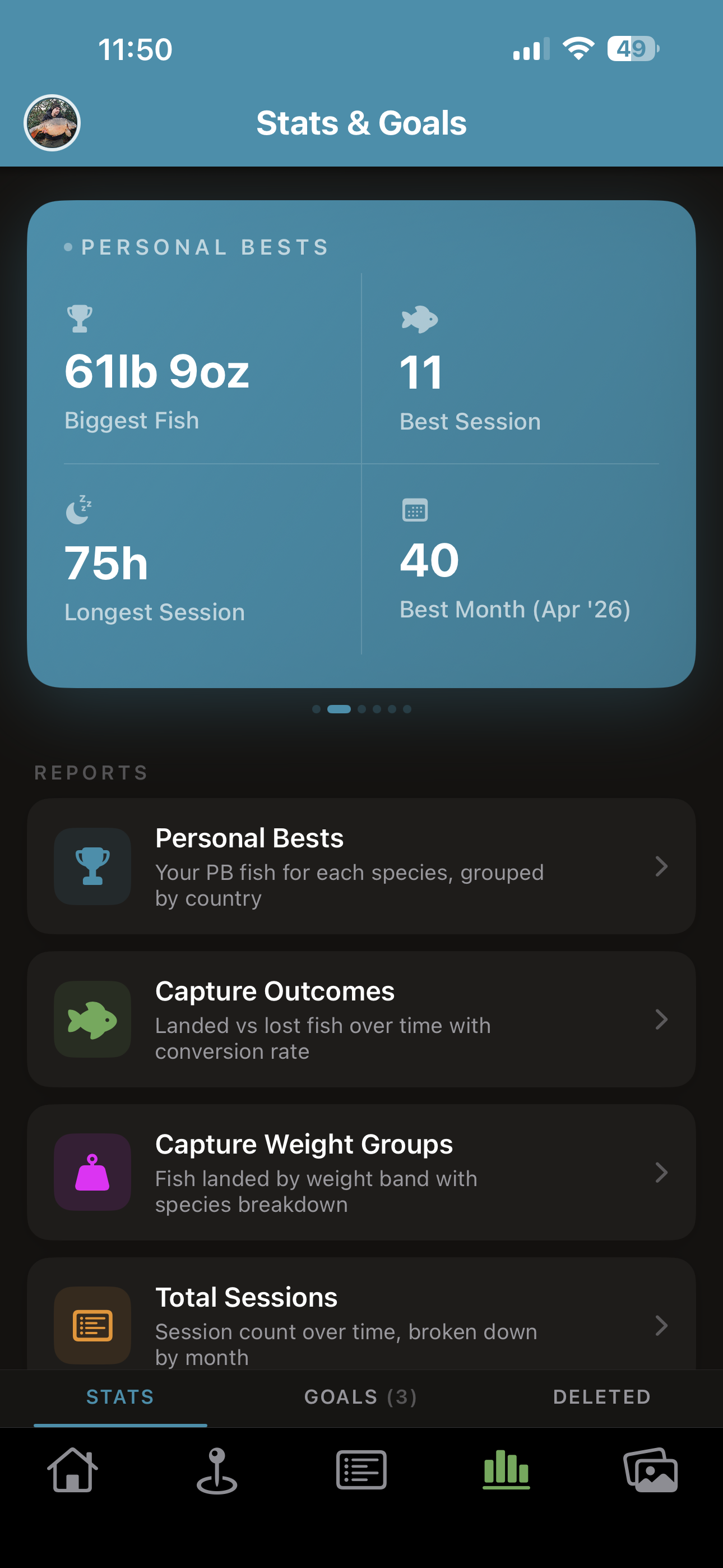 Stats and Goals: personal bests, biggest fish and longest session